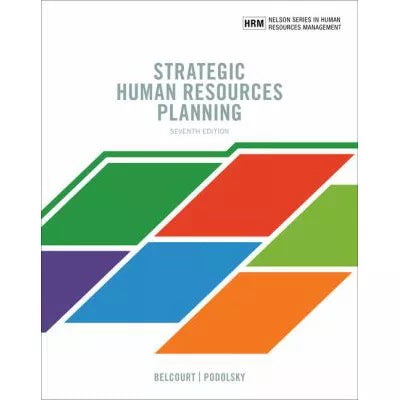 Strategic Human Resources Planning