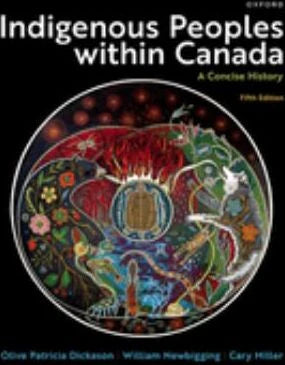 Indigenous Peoples Within Canada