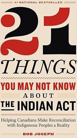 21 THINGS YOU MAY NOT KNOW ABO