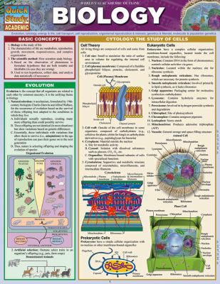BIOLOGY UPDATE AND EXPANSION