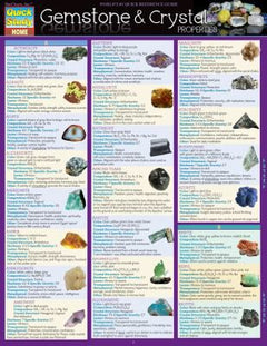 GEMSTONE & CRYSTAL PROPERTIES