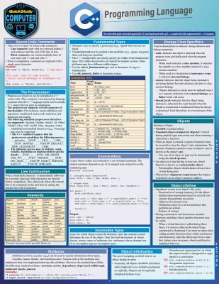C++ GUIDE UPDATED