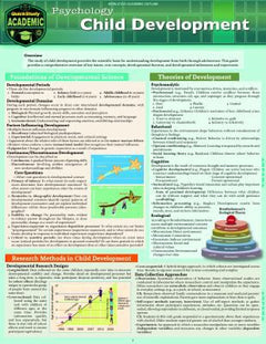 CHILD PSYCHOLOGY DEVELOPMENT