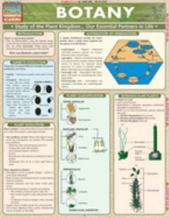 BOTANY