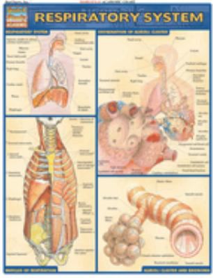 RESPIRATORY SYSTEM