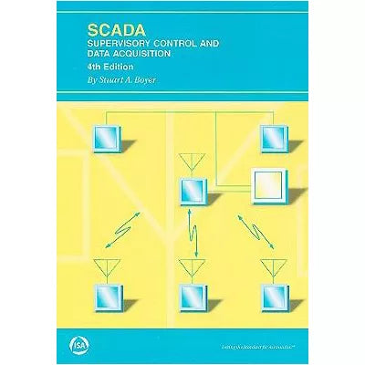 SCADA